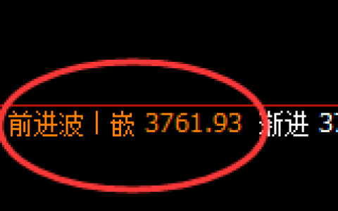 沥青：4小时结构精准展开加速回落