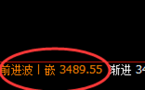 豆粕：日线结构精准展开完美的宽幅运行