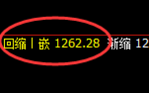 焦煤：4小时结构精准展开横盘宽幅振荡