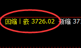 热卷：价差式精准区间波动结构