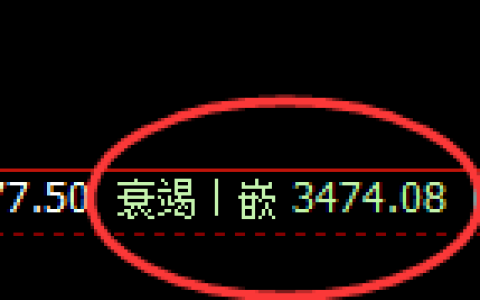 豆粕：日线结构精准展开宽幅振荡