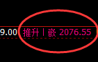 焦炭：日线结构精准展开极端强势运行