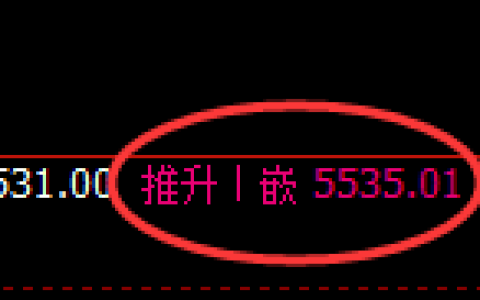 PTA：修正高点精准展开直线极端回撤