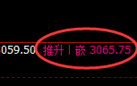 燃油：回补高点精准完成并极端冲高回落