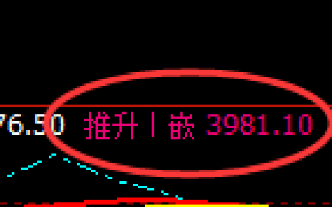 乙二醇：4小时周期精准展开宽幅区间振荡