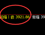 乙二醇：4小时周期精准展开宽幅区间振荡