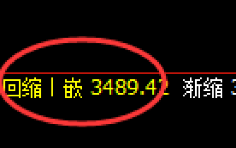 豆粕：4小时低点精准实现规则化强势回升