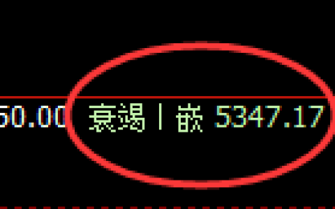 PTA：4小时低点，精准止跌回升，利润100%