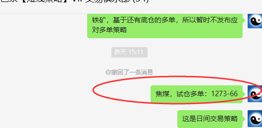 焦煤，VIP精准策略（日间多单）利润突破55点