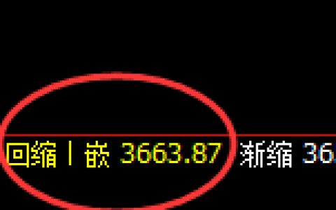 沥青：价差式精准实施规则化快速运行
