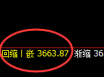 沥青：价差式精准实施规则化快速运行