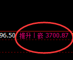 沥青：价差式精准实施规则化快速运行