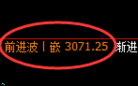 菜粕：4小时结构高点精准展开快速修正