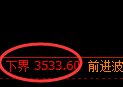 豆粕：价差式精准快速进入修正结构
