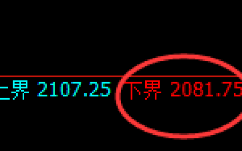 焦炭：4小时价格结构，精准展开区间振荡