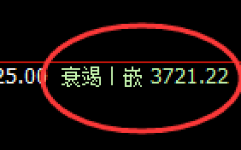 螺纹：4小时结构精准展开区间振荡，美好的波动