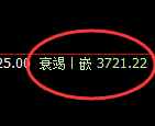 螺纹：4小时结构精准展开区间振荡，美好的波动