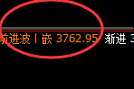 螺纹：4小时结构精准展开区间振荡，美好的波动