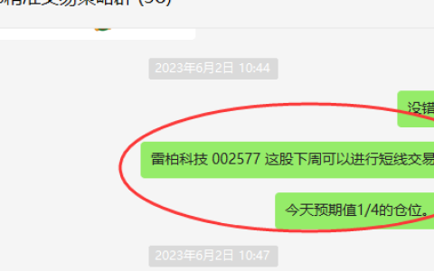 雷柏科技 002577：VIP精准短线策略，利润触及15%