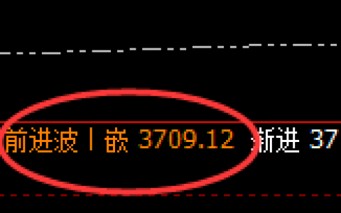沥青：价格高点精准展开单边快速洗盘