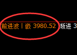 乙二醇：4小时结构精准快速回撤，一高一低利润全取