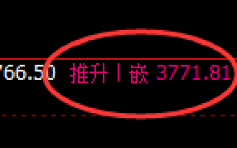 螺纹：延续4小时结构的精准宽幅振荡