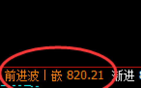 铁矿石：回补结构精准进入积极宽幅波动区间