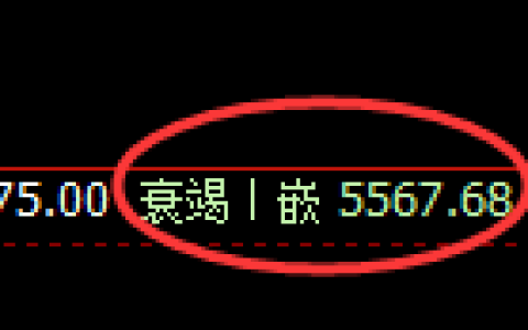 PTA：日线洗盘低点，精准展开止跌回升