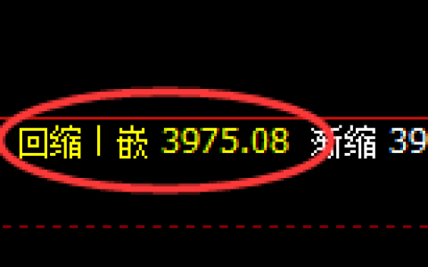 乙二醇：日线修正低点精准展开积极回升