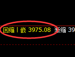 乙二醇：日线修正低点精准展开积极回升