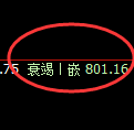 铁矿石：规则化精准极端洗盘，宽幅结构双向25点的利润