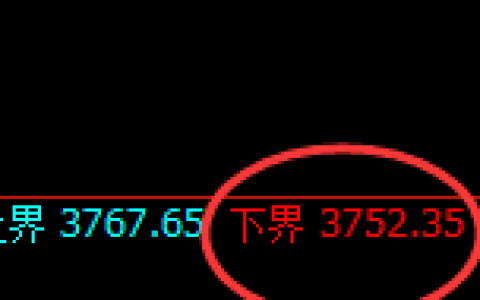 螺纹：试仓低点，精准展开非常完美的极端拉升