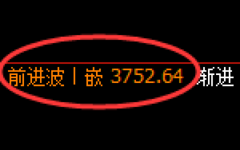 沥青：4小时周期，价格精准展开回补修正洗盘结构