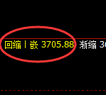 沥青：4小时周期，价格精准展开回补修正洗盘结构