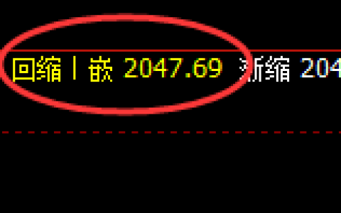 甲醇：回补结构精准展开宽幅运行