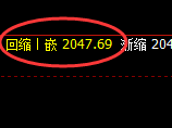 甲醇：回补结构精准展开宽幅运行