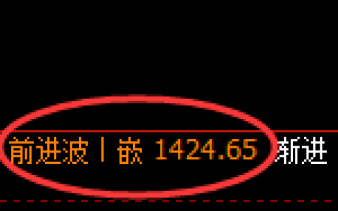 焦煤：极端回补结构，精准展开宽幅波动