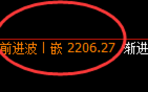 焦炭：极端回补规则的精准宽幅运行结构