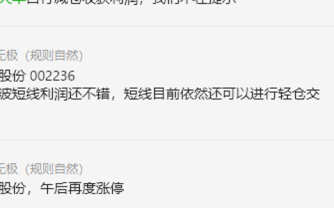 大华股份：VIP精准策略（短线多单）利润触及20%