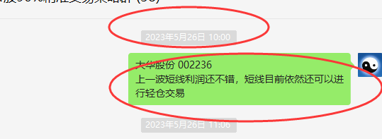 大华股份：VIP精准策略（短线多单）利润触及20%