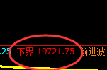 恒指：回补结构高点精准展开单边极端回撤