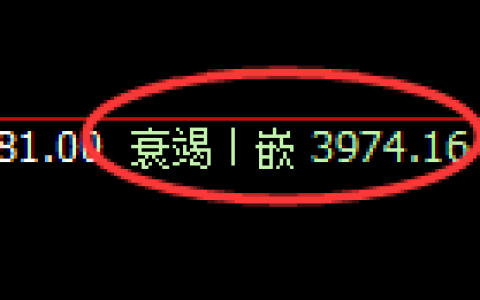 乙二醇：4小时回补结构精准展开区间振荡