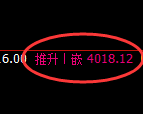 乙二醇：4小时回补结构精准展开区间振荡