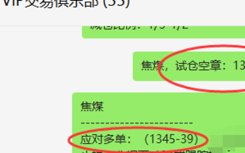焦煤：VIP精准策略（日间）尾盘双向平仓利润：30点