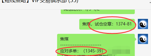 焦煤：VIP精准策略（日间）尾盘双向平仓利润：30点