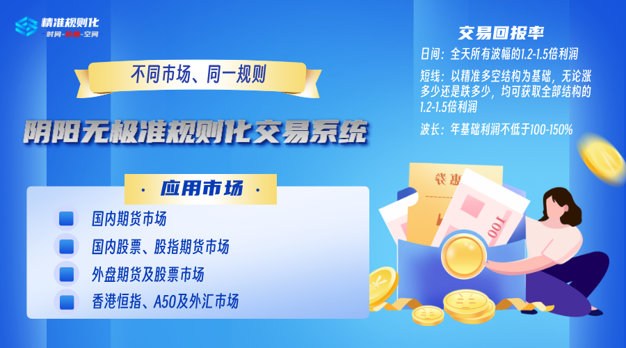 黑色系策略:6月21日VIP短波精准交易策略,已发布