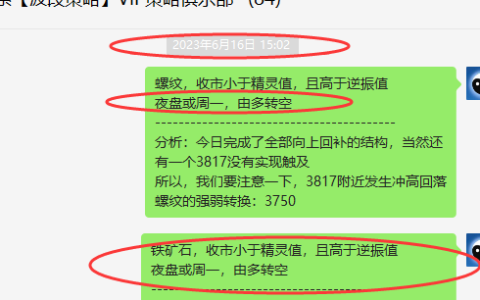 铁矿石/螺纹：精准策略（短线空单）利润触及33点/160点