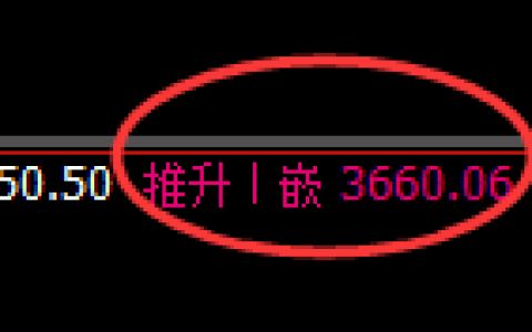 沥青：价差式结构精准冲高回落