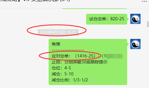 焦煤：VIP精准策略（短线空单）利润触及百点