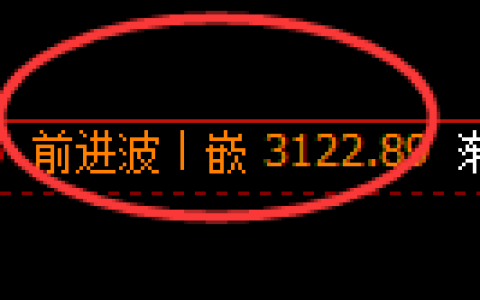 燃油：回补结构精准展开宽幅波动